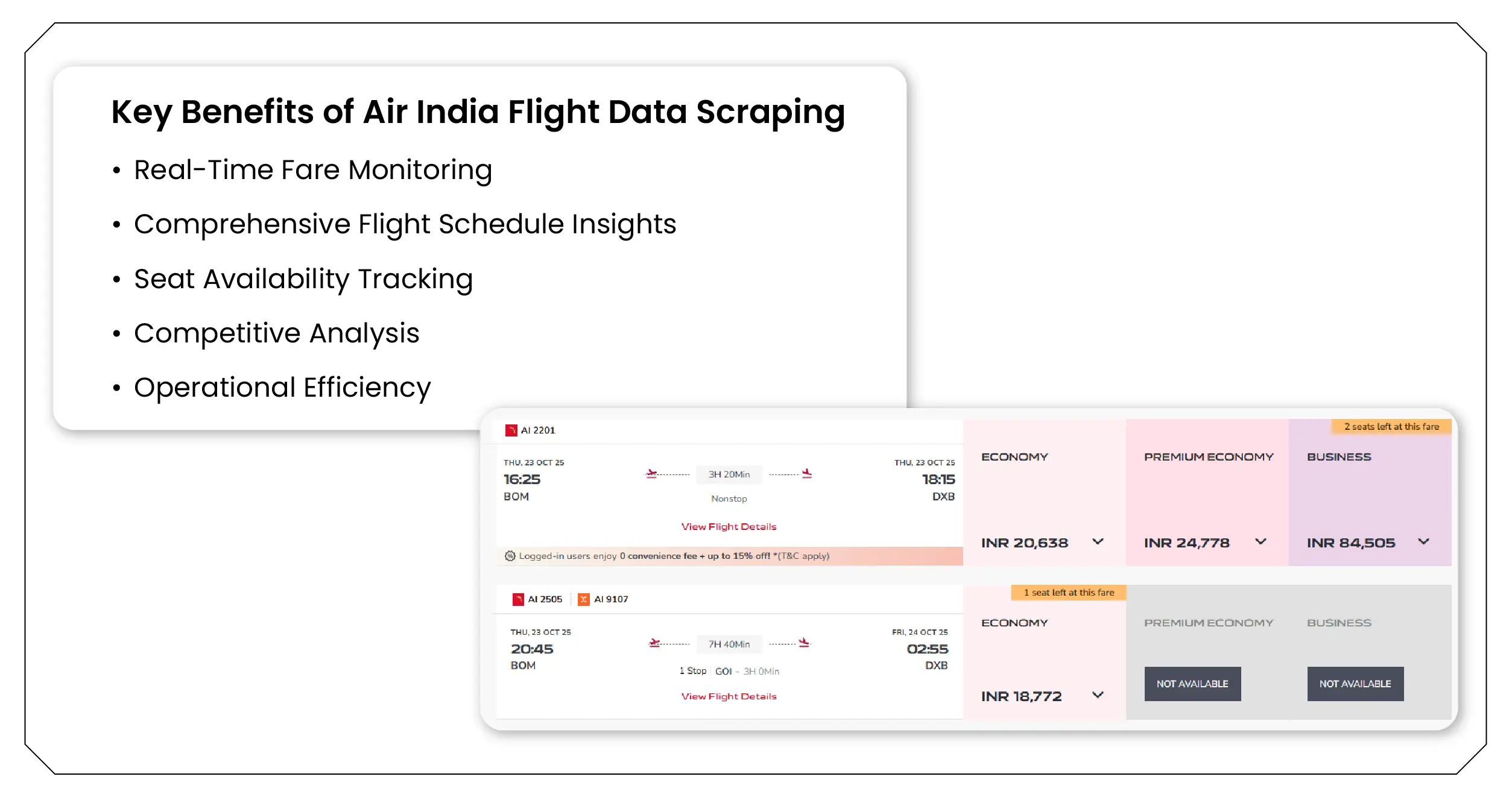 Key Benefits of Air India Flight Data Scraping Key Benefits of Air India Flight Data Scraping